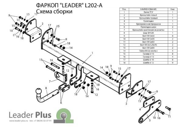ТСУ для LAND ROVER FREELANDER 1 (LN) (1998-2006) — изображение 2